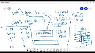15: Java Lecture: File handling(input/output stream)