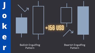Reversal Strategy. Strong reversal patterns. Bearish Engulfing, Bullish Engulfing patterns. Earn156💲