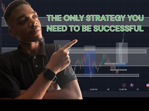 Transform your trading with this simple technique: Live trading making over 100usd per day