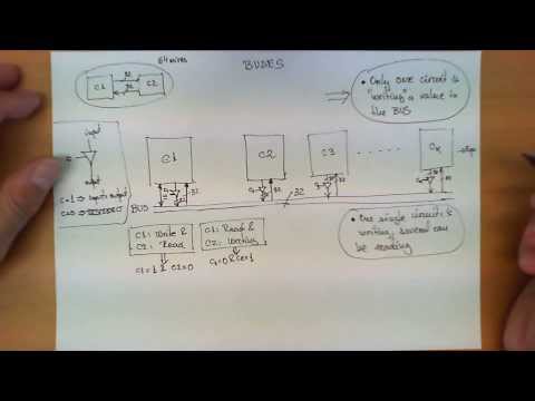 How buses are used to connect multiple digital circuits
