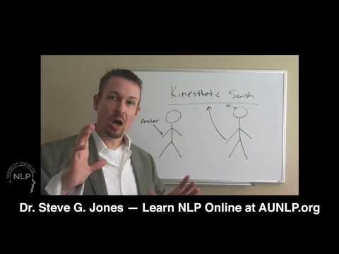29 — How to Use the NLP Kinesthetic Swish Pattern  | Dr. Steve G. Jones