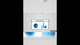 Data Science Team  #datascience #artificialintelligence #machinelearning #ytshorts  #shorts