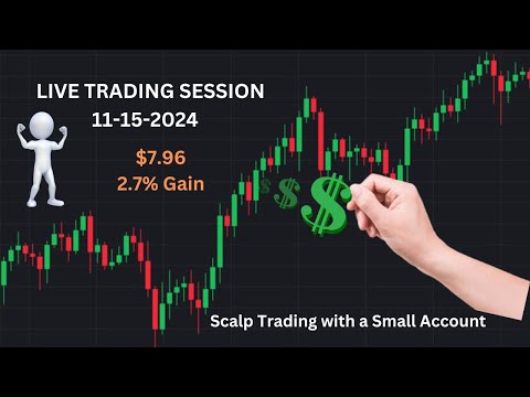 Live Trading Session with a Small Account 11 15 2024