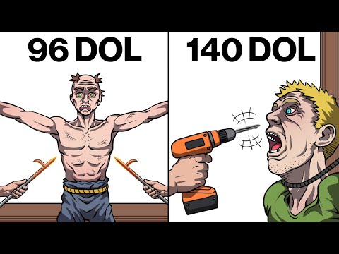 Comparison of The Most Painful Deaths in History