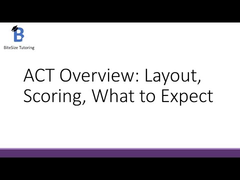 ACT Overview: Layout, Scoring, and What to Expect