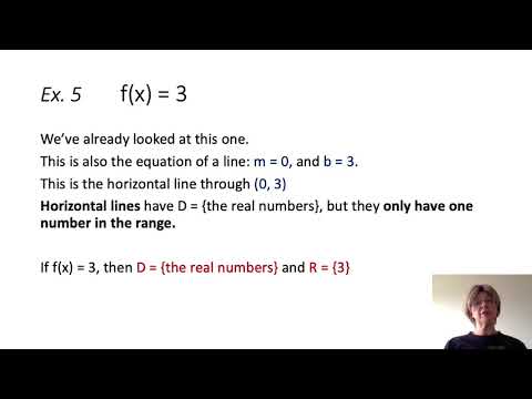 Saxon Algebra 1 Lesson 82.B Domain and Range