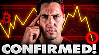 WARNING: Time’s Up! | How Low Will Bitcoin & Crypto Go?