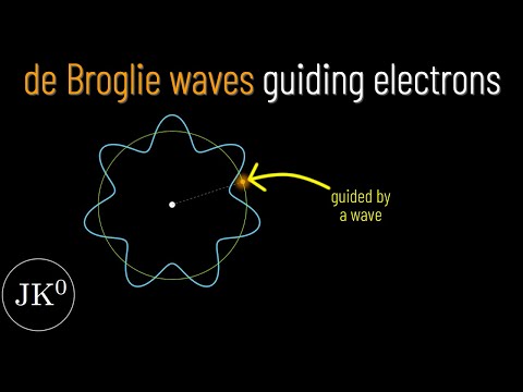 Pilot-wave theory (part 2): explaining Bohr's atom