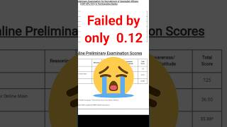 My IBPS SO PRELIMS RESULT 2024 😭 #ibpsso #ibps #ibpsexam #ibpssoexam #shorts