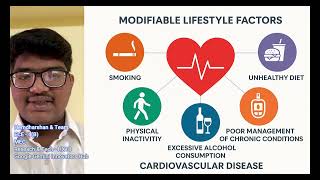 Build a disease prediction model using public datasets | Hemdharshan & Team | ECE - I (B) | MEC