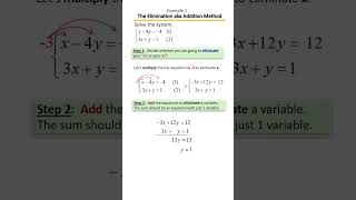 Solve Systems by Elimination | Addition Method Made Simple! ➕📘Example 1