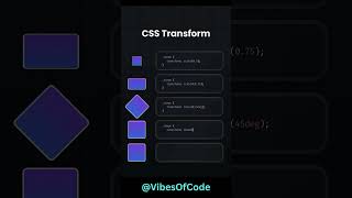 🔥 CSS Transform  | CSS Tricks for Beginners  #coding #frontendcourse #frontenddeveloper