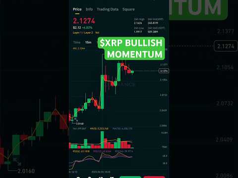 XRP BULLISH MOMENTUM SIGNALS ✅ #youtube #youtubeshorts #cryptonews #XRP #ripple