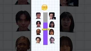 who is the smartest player in squid game season 2