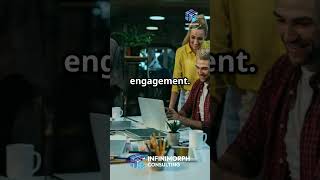 Infinimorph – Custom Mobile App Development Services for Startups & Businesses #shorts  #shortvideo