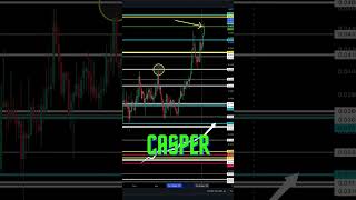 Casper CSPRUSDT Is Up HUGE! #casper #crypto #shorts #invstors #cryptocurrency #caspercrypto #CSPR