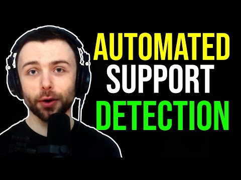 Auto-detect Support and Resistance in Python
