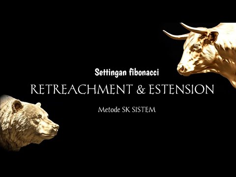 SETINGAN FIBONACI RETREACHMENT DAN ESTENSION. Metode SK SISTEM