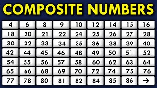 What are Composite Numbers?