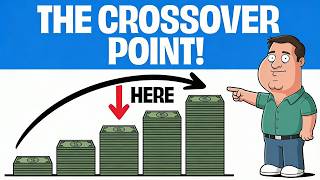 This is When Compounding Takes Over - Your Contributions Don’t Matter Anymore