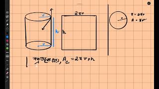 Right Ccicular Cylinder । Lambo Brittakar Chong । Lec-1 @Poro_official
