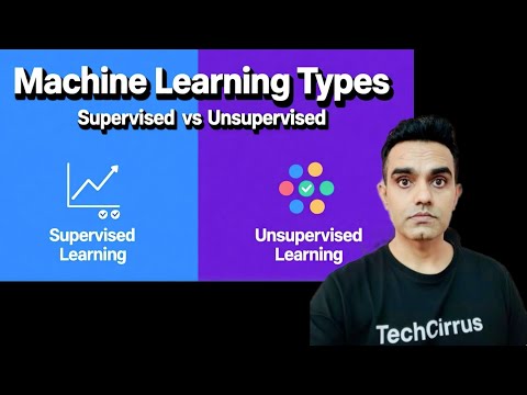 What is Machine Learning? Types Explained: Supervised vs. Unsupervised (2025)