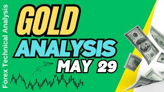Gold Technical Analysis for May 29, 2025