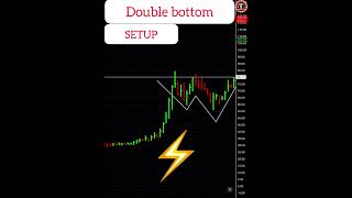 Double Bottom Chart Pattern For Stock Trading 🤑🎊🧑‍💻🥳 | #stockmarket #chartpatternanalysis