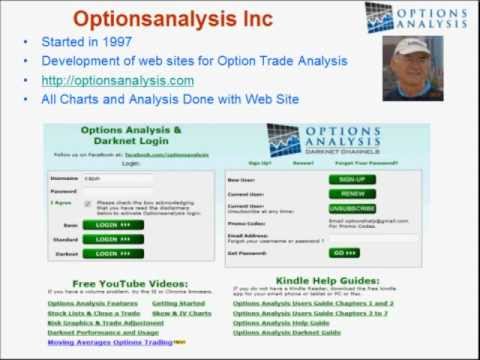Call Options for Newbies Part II Volatility and Greeks