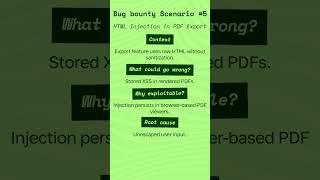 Bug Bounty Scenario - HTML Injection in PDF Export #bugbounty #cybersecurity #interviewprep  #vapt