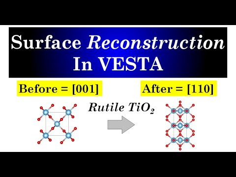 VESTA Software - Rutile TiO2 [110] Surface Reconstruction