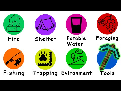 Every Essential Survival Technique In 9 Minutes