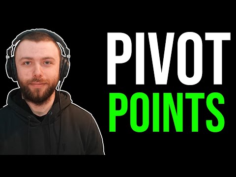 Pivot Points Indicator in Python