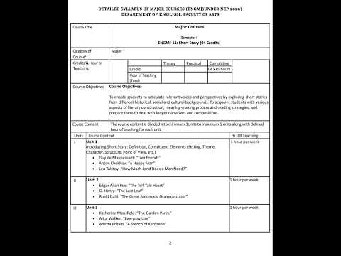 English honours syllabus for First year students of BHU. #bhu #du #jnu #english #literature #jmi