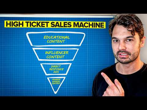 THIS Strategy Makes Paid Ads Print Money ($20M+ Spent)