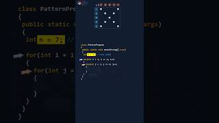 Pattern program to print X in Java - Code pattern in less than 60 seconds #shorts #patternshorts