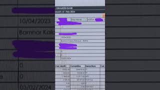 RRB CLERK LATEST SALARY SLIP🤑 OF ONE OF OUR SUBSCRIBERS(FEB 2024) #rrbclerk #salaryslip #shorts
