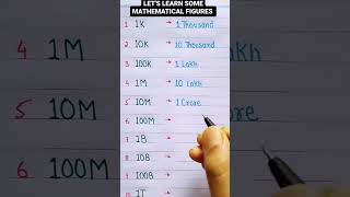 🔢 MATHEMATICAL FIGURES #mathematicschallengeaccepted #solutionprovider #mathsolutions #mathisfun