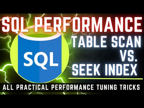 What is a heap table in SQL Server? | table scan | index scan | index seek | @codewithabby | 2025​