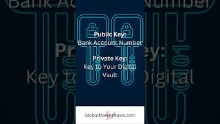 Unlocking Crypto Security: What is a Private Key? | Quick Explainer