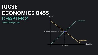 IGCSE Economics 0455 Chapter 2 | The allocation of resources | 2023 - 2025 syllabus