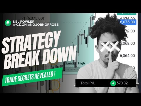 S&P 500 Futures Trade Breakdown: How I Made $570 in 2 Hours (Step-by-Step Strategy)