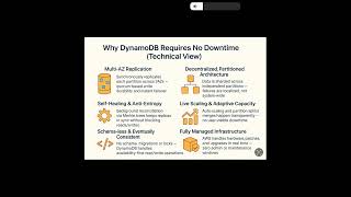 Why DynamoDB Requires No Downtime ?