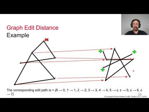 Graph Embedding in Vector Spaces Using Matching-Graphs - Mathias Fuchs