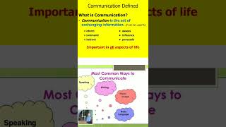 What is communication?principles of communication. #allexam #education #english #shorts#shortfeed