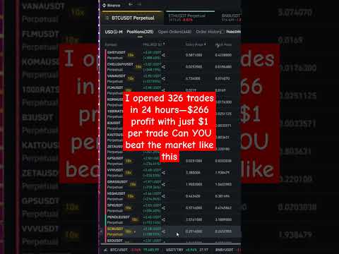 I opened 326 trades in 24 hours—$266 profit with just $1 per trade Can YOU beat the market like this