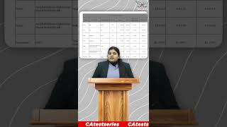 ICAI fee structure update😱 | May 2026 Batch students must watch!