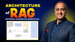RAG Architecture Explained | What Is The RAG Approach In Architecture?