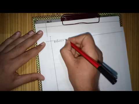 Lec 3 Signal Flow Graph1
