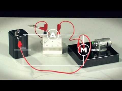 Variation of the electric current in a DC motor